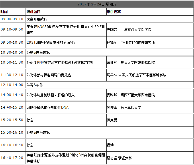 外泌體會議日程