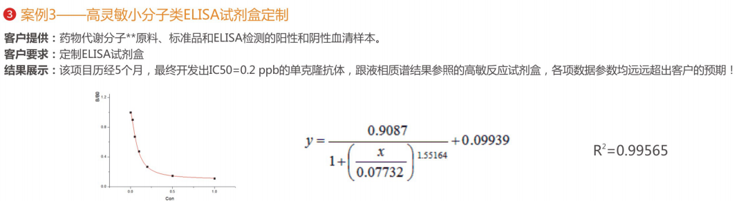 膠體金